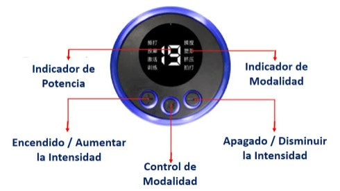 imagem